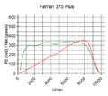 Ferrari 375 Plus.jpg