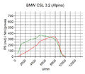 BMW CSL small.jpg