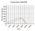 Toyota Celica 1600 GTR.jpg